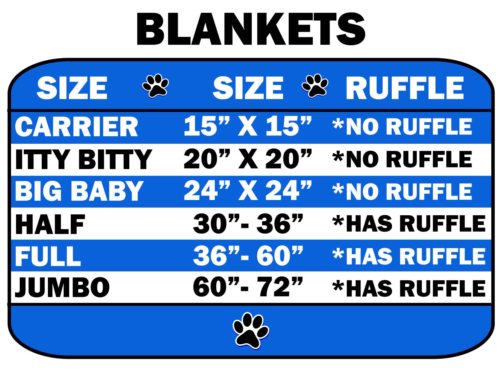 Dog, Puppy & Pet or Cat Sleepytime Cuddle Blankets, "Fancy Black"