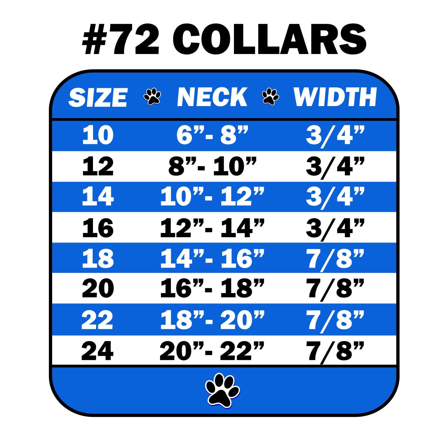 Dog, Puppy & Pet Collar, "Patent Jewel #72"